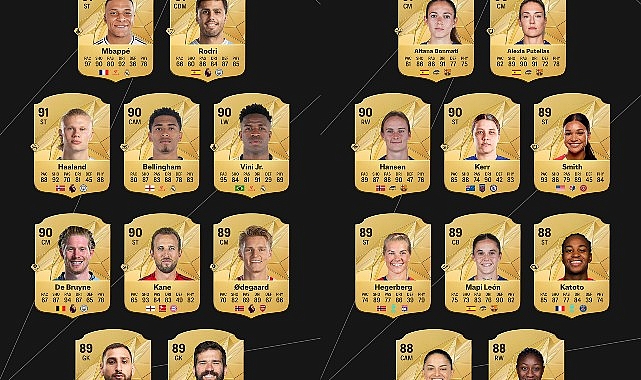 EA SPORTS FC 25’in En İyi 25 Futbolcusunun Reytingleri Açıklandı