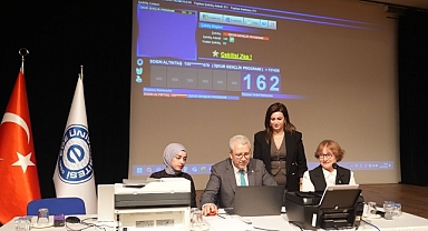 EÜ’de “İŞKUR Gençlik Programı”na katılacak öğrenciler kura ile belirlendi