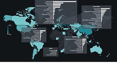 Jeopolitik gerilim dijitale yansıyor