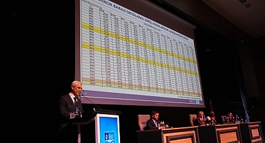 Sağlık: “Kullanılabilir Su Kaynağı 134 Milyon Metreküpten 268 Milyon Metreküpe Yükseldi”